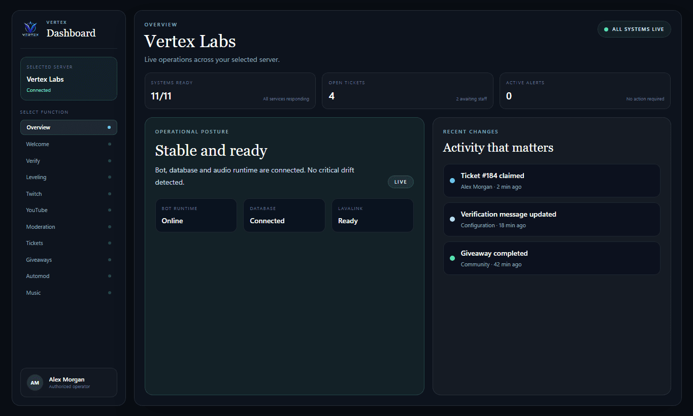 Simulated VERTEX Dashboard overview showing service health, server systems and recent activity